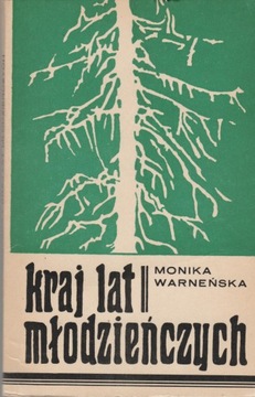 KRAJ LAT MŁODZIEŃCZYCH Monika Warneńska MICKIEWICZ