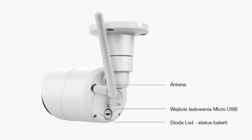 REOLINK ARGUS ECO Wi-Fi камера | Беспроводная связь + солнечная панель 2, камуфляж