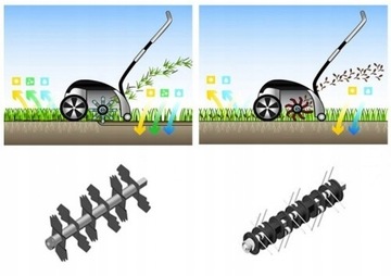 Скарификатор AL-KO COMBI PETROL GEAR 38 P + OIL