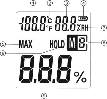 Влагомер GM610 Влагомер древесины