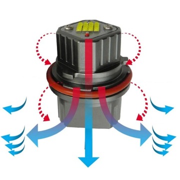 LED MARKERY RINGI BMW E39 E60 E61 E63 E65 E87 160W