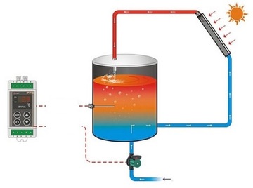 РЕГУЛЯТОР ТЕМПЕРАТУРЫ ТЕРМОСТАТ ТЕРМОРЕГУЛЯТОР