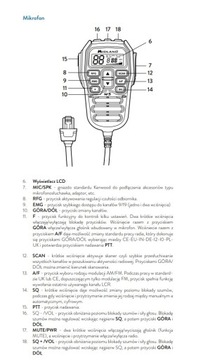 Midland M5 dyskretne CB radio obsługa w mikrofonie