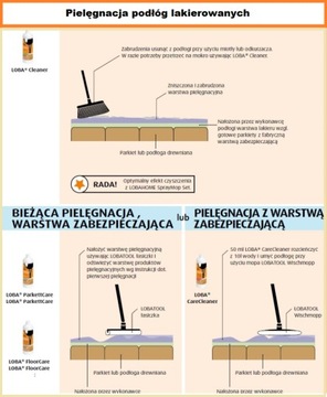 LOBA PARKETTCARE средство для защиты пола