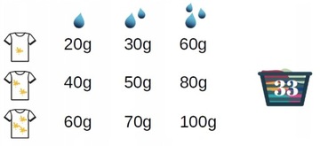 МЫЛЬНЫЕ хлопья для стирки, МЫЛЬНЫЙ ПОРОШОК 2 х 1 КГ НАТУРАЛЬНЫЙ