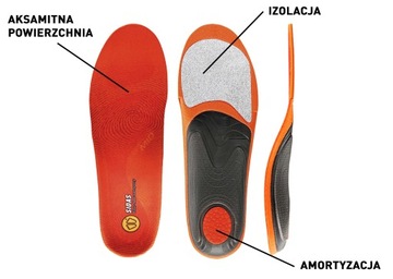 Стельки для обуви SIDAS Winter 3Feet Mid XXL 46-48