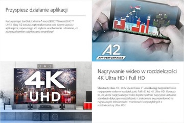 SANDISK EXTREME microSDXC 128 ГБ 160/90 МБ/с A2 V30