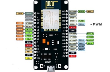 ESP8266 NodeMCU v3 Wi-Fi 2,4 ГГц/CH340