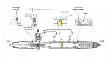 SADA OPRAVA PŘEVODOVKA KOYO IBIZA FABIA POLO