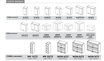 KUCHNIA MODUŁOWA VELLA BIAŁY/SZARY POŁYSK 340 CM