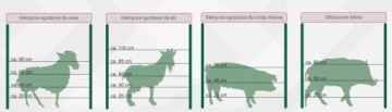 ИЗОЛЯТОР ДЛЯ ЭЛЕКТРИЧЕСКОГО ЗАБОРА ОВЧАРКИ