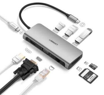 UGREEN Концентратор 9-в-1 USB-C — HDMI 4K 3x USB 3.0 RJ45 SD