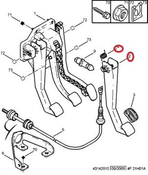 ПЕДАЛЬ СЦЕПЛЕНИЯ PEUGEOT BOXER DUCATO CITROEN JUMPER