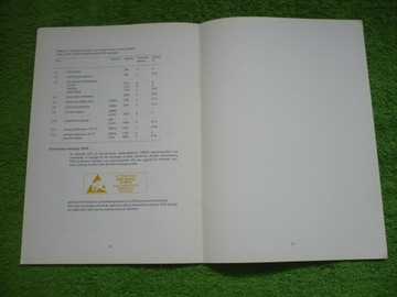 КОМПОНЕНТЫ PHILIPS — NMOS