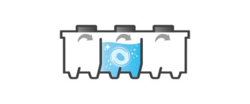 bioSTARTER PLUS - Бактерии для запуска очистных сооружений