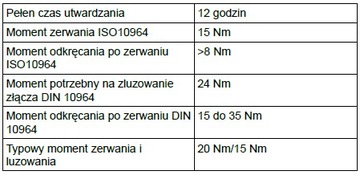 DRAPER Гидравлический герметик, клей D542 50мл