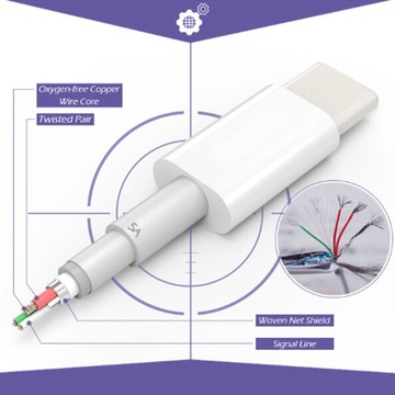 Huawei Original Cable Quick зарядка USB-C до P30 P30 Pro 5a