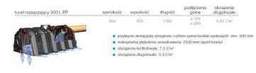 Инфильтрационный комплект для дренажных тоннелей, ретенция 100 м2
