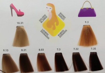 ALFAPARF COLOR WEAR краска для волос без аммиака