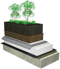 Мембрана PROTAN SE F94 ПВХ ФОЛЬГА (замена EPDM)