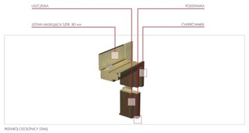 ВНУТРЕННЯЯ ПОЛОТНА KORFU PERFECTDOOR
