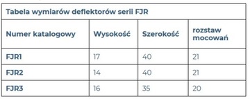 LOSTER ВЕТРОВОЕ СТЕКЛО, ДЕФЛЕКТОР ОКНА МОТОЦИКЛА