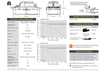 Конденсатный насос Aspen MAX HI FLOW 1,7 л.