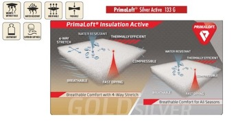 КУРТКА АЛЯСКА PrimaLoft XXL