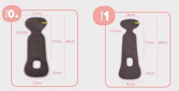 ВСТАВКА AEROMOOV ANTI-SEAT ДЛЯ СИДЕНЬЯ 15-36 КГ