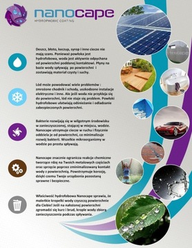 ГИДРОФОБНОЕ ПОКРЫТИЕ ДЛЯ СТЕКЛА И КЕРАМИКИ 200мл