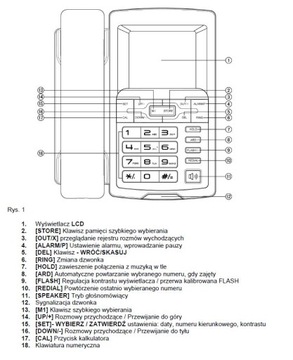 MAXCOM KXT709 НАземный телефон громкой связи