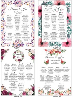 План стола, расстановка гостей на свадьбе.