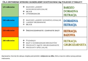 Блестящая кожаная щетка для гаража