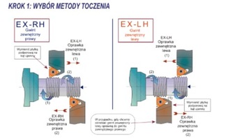 РЕЗЬБОВАЯ ПЛИТА 11 IR 11 UN BMA CARMEX /FANAR