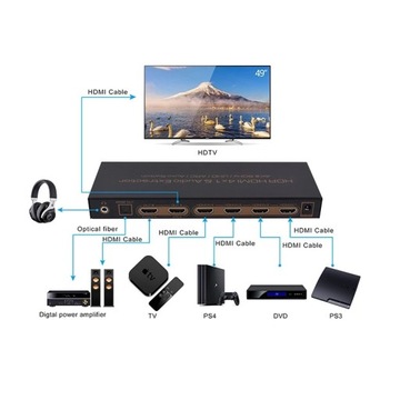 Przełącznik Switcher 4K HDMI 4x1 z audio SPDIF ARC