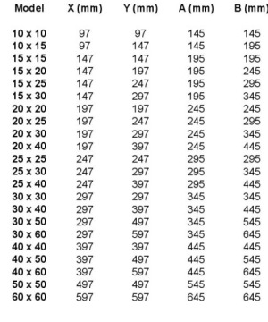 НЕРЖАВЕЮЩАЯ ИНСПЕКЦИОННАЯ ДВЕРЬ 20X40 PL ЗАМОК