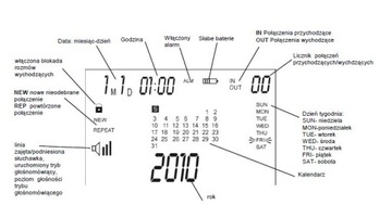 MAXCOM KXT709 НАземный телефон громкой связи