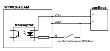 WP8026ADAM 16DI — 16 цифровых входов/RS485 Modbus RTU