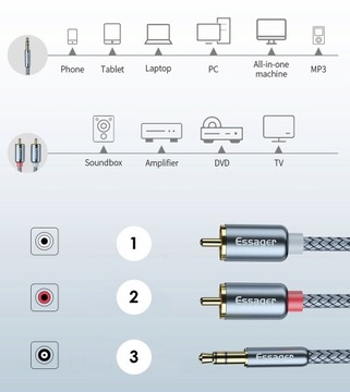 КАБЕЛЬ HQ MINI JACK 2x RCA CINCH STEREO GOLD HD 3M