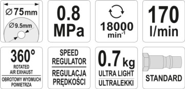 ПНЕВМАТИЧЕСКАЯ Шлифмашина YATO 75 мм