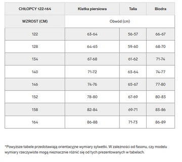 4F СТЕГАНЫЙ ПУХОВИК ДЛЯ МАЛЬЧИКОВ / размер 140