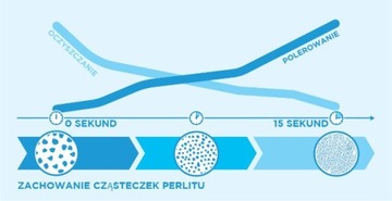 ЧИСТЯЩАЯ ПАСТА 100 г МЯТА БЕЗ ФТОРИДА