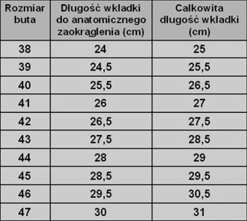 Buty Forma FRECCIA roz.40