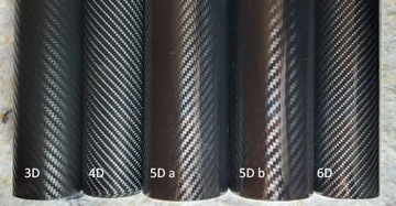 4D Автомобильная фольга Карбон 4D 152x60 Белый 3D