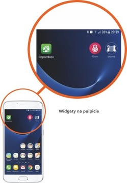 НАБОР ROPAM CENTRALA NeoGSM-IP WiFi iOS Android PSR