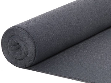 СЕТКА МАСКИРУЮЩАЯ ЗАТЕНИВАЮЩАЯ 90% ПОКРЫТИЕ 1,5x25м НАБОР ЛЕНТ УФ-4+ АНТРАЦИТОВЫЙ