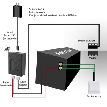 УПРАВЛЕНИЕ ВОРОТАМИ ГАРАЖ WIFI Датчик состояния Sonoff