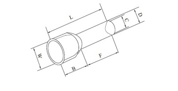 НАБОР КАБЕЛЬНЫХ ВТУЛОК ИЗОЛИРОВАННЫЙ, 750 ШТ.