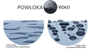 Чаша для биде KOŁO MODO L33120 L35100 L30115 REFEX