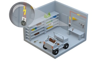 ЭЛЕКТРОМАГНИТНЫЙ ОТПУСКАТЕЛЬ КРЫС И МЫШЕЙ БЕЗ ВРЕДИТЕЛЕЙ ИННОВАЦИОННЫЙ 130М2